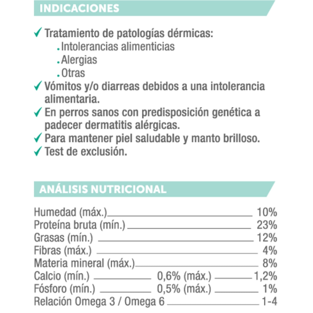 Holliday MV Sensibilidad Dietaria para Caninos