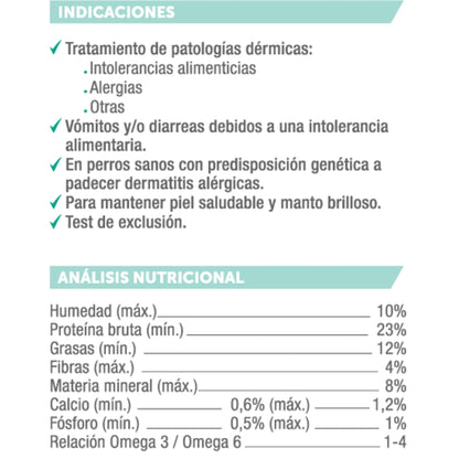 Holliday MV Sensibilidad Dietaria para Caninos