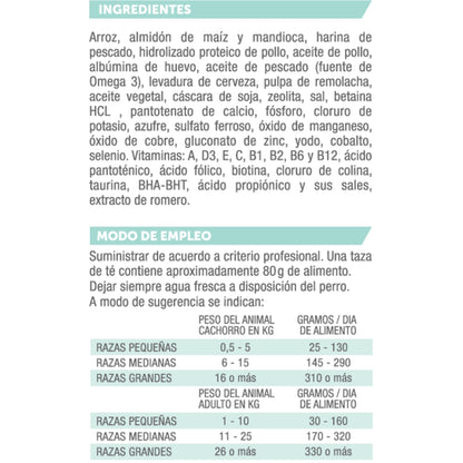 Holliday MV Sensibilidad Dietaria para Caninos