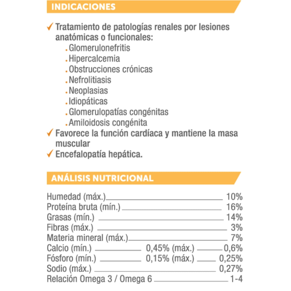 Holliday MV Renal para Canino Adultos