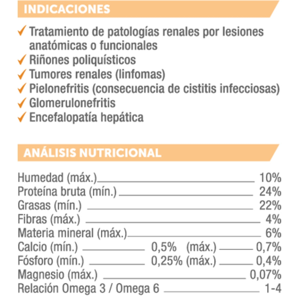 Holliday MV Renal Gatos