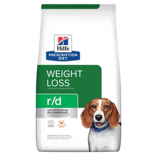 Hills PD Canine r/d Weight Loss