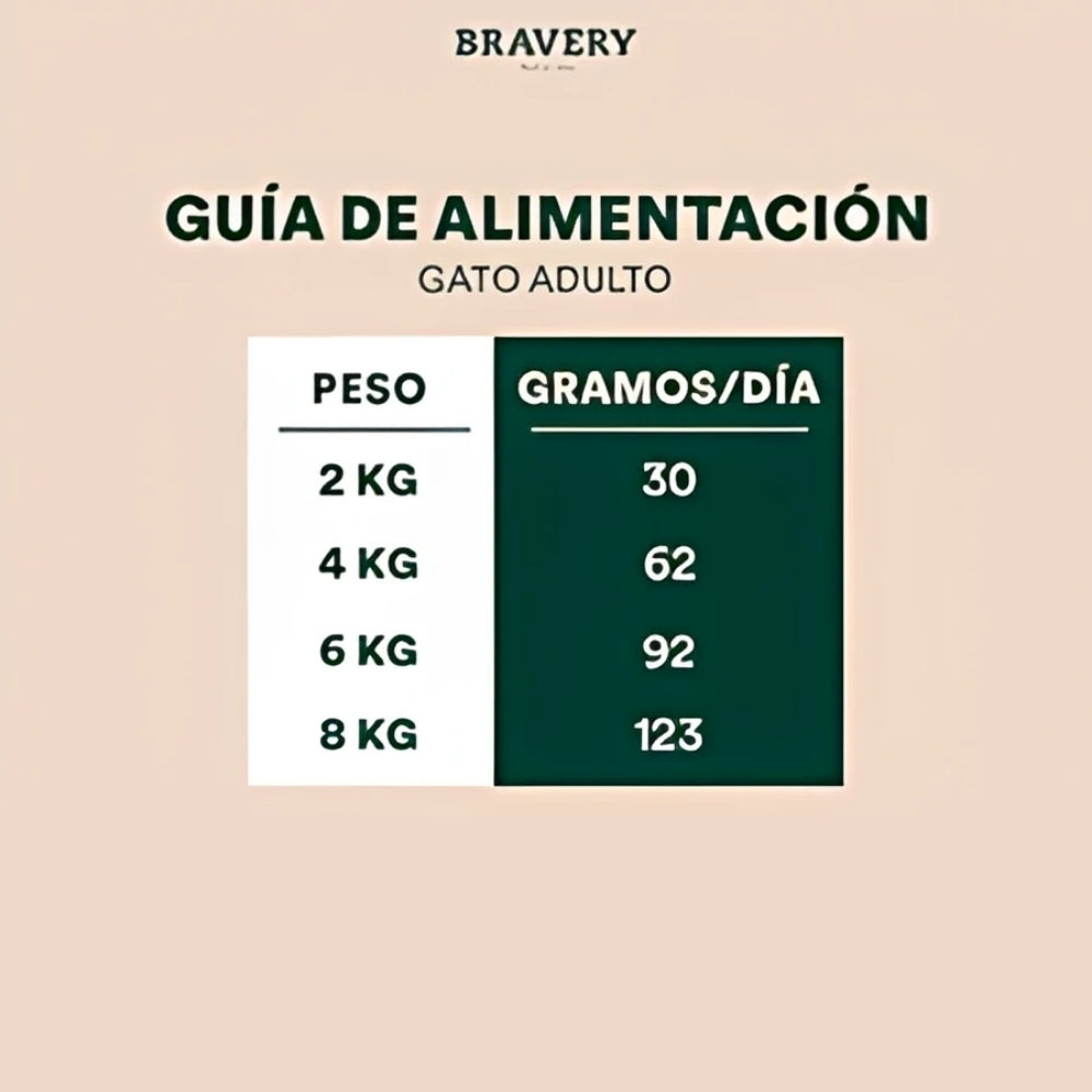 Bravery Adult Cat Sterilized Salmon