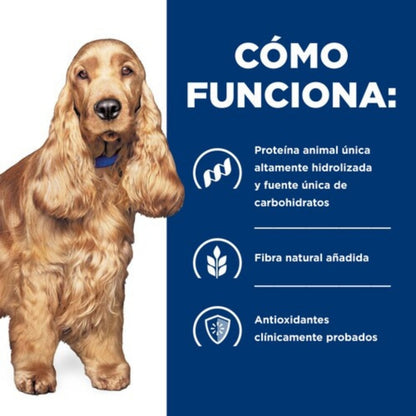Hills PD Canine z/d Food Sensitivities