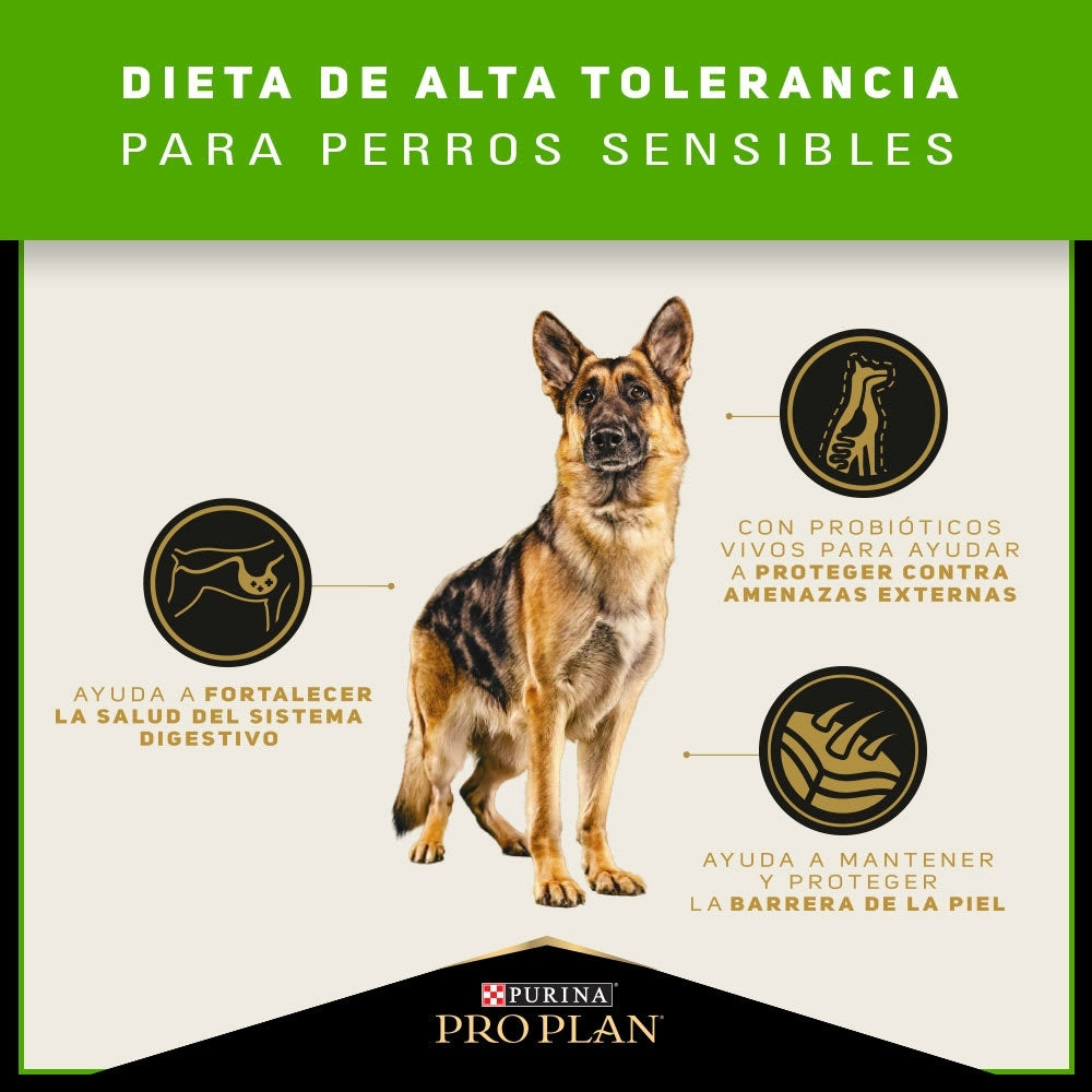 Pro Plan Sensitive Skin and Stomach Adultos Razas Medianas y Grandes de Pavo