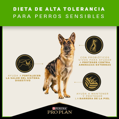 Pro Plan Sensitive Skin and Stomach Adultos Razas Medianas y Grandes de Pavo