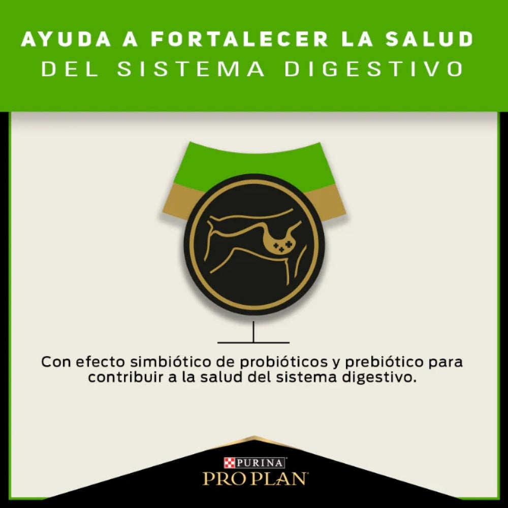 Pro Plan Sensitive Skin and Stomach Adultos Razas Medianas y Grandes de Pavo