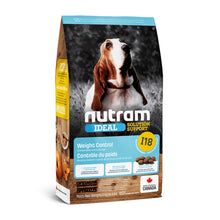 Nutram I18 Weight Control Dog