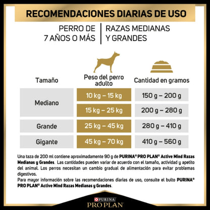 Pro Plan Adult Razas Grandes