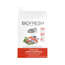 {product_title} {product_vendor} - Alimento premium para mascotas Perú