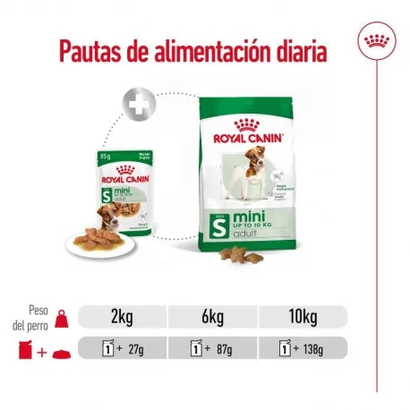 Royal Canin Mini Adult - pouch 85 gr.