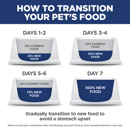 Hills SD Feline Indoor Adult 7+