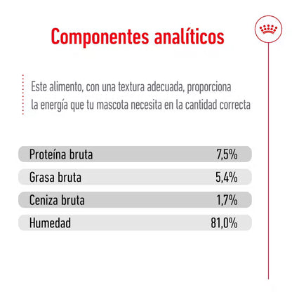 Royal Canin Medium Adult - pouch 140 gr.