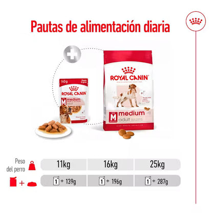 Royal Canin Medium Adult - pouch 140 gr.