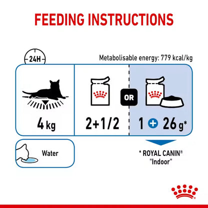 Royal Canin FHN Indoor Sterilised Pouch 85 Gr
