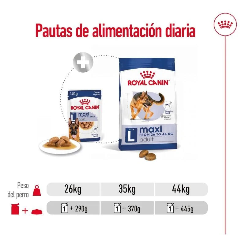Royal Canin Maxi Adult - pouch 140 gr.