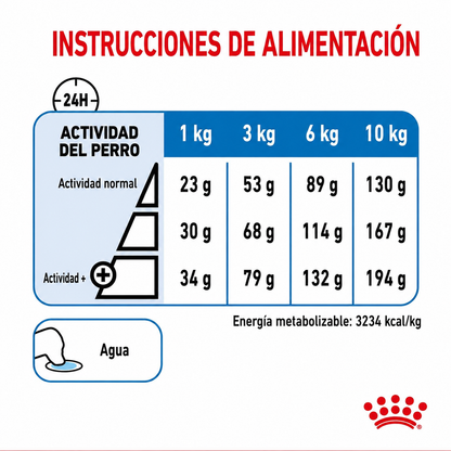 Royal Canin Mini Light Weight Care