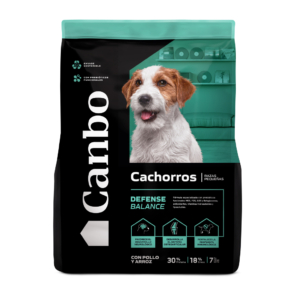 Canbo_cachorro_razas_pequenas_Pollo.jpg